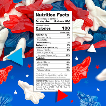 Red White and Blue Candy | 1 Pound Bag | Patriotic Candy | Gummy Planes | 4th of July Gummies | Memorial Day & Themed Party Favors | Assorted Berry Flavors